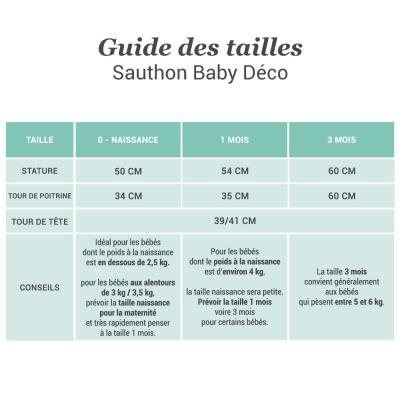 Lot De 2 Bodies Croises Manches Longues Timouki 3 Mois